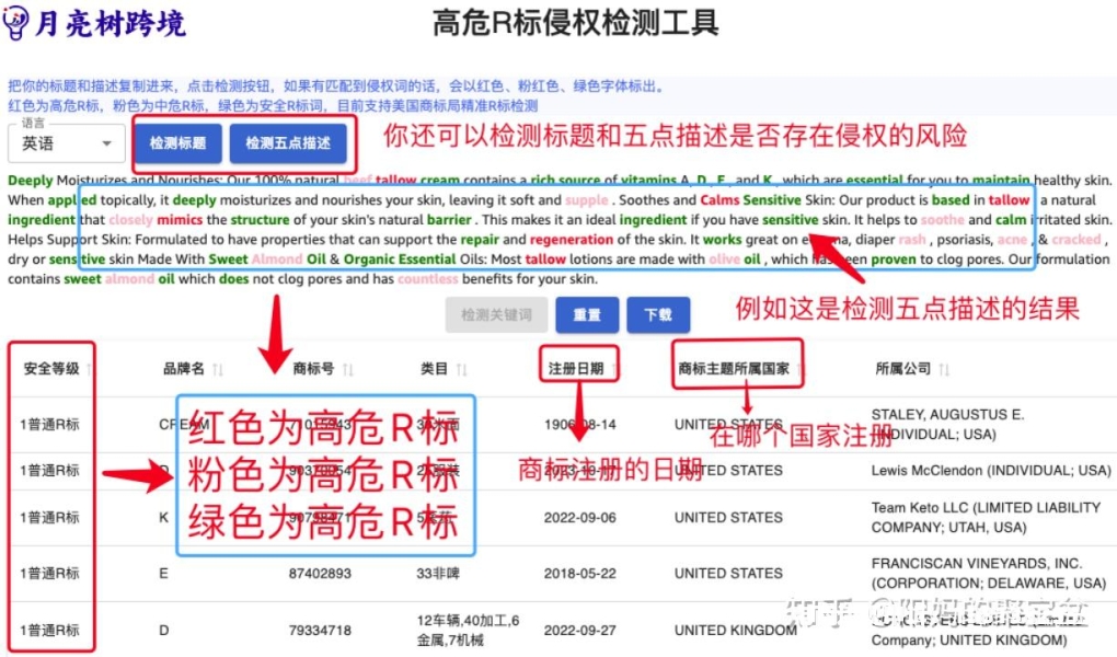 亚马逊滥用商标怎么处罚的-第2张图片