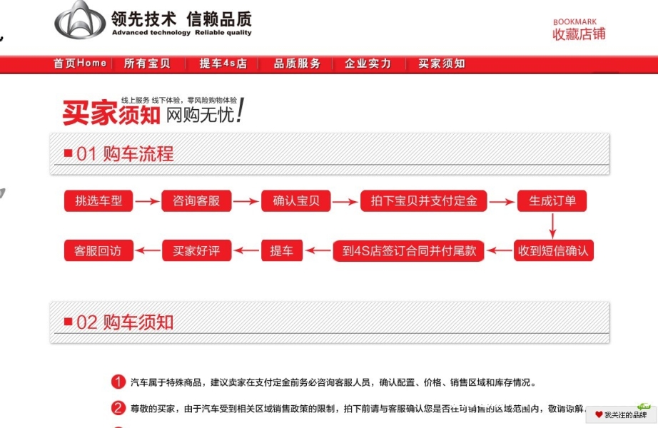 天猫 服装 抽检流程图-第2张图片