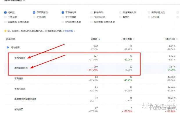 淘宝虚假交易凭证上传有用吗-第1张图片