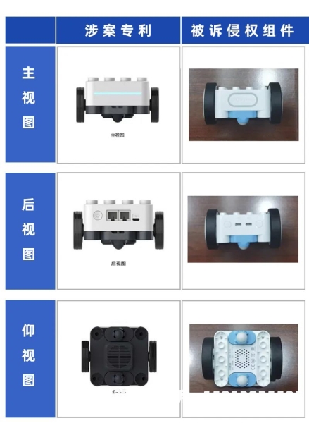 外观专利侵权方式说明怎么写-第1张图片