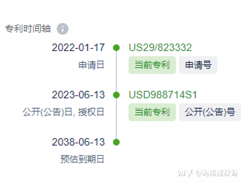 外观专利侵权宁波律师-第2张图片