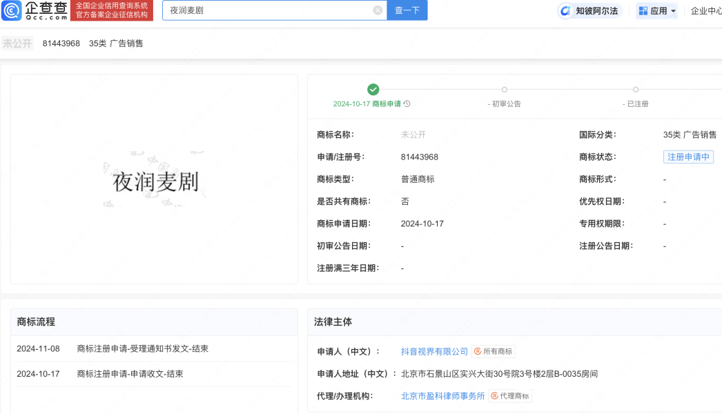 商标注册乱象-第1张图片
