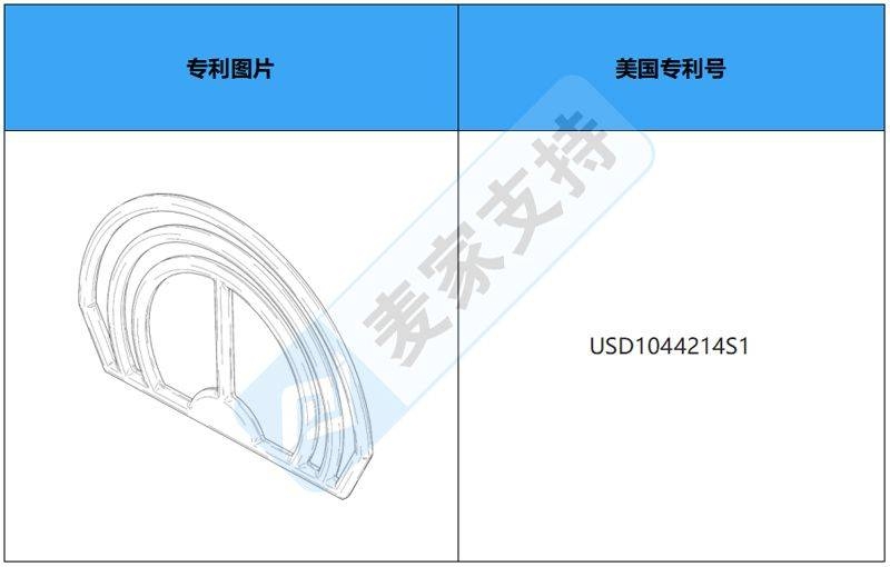 规避外观专利侵权的情形-第2张图片