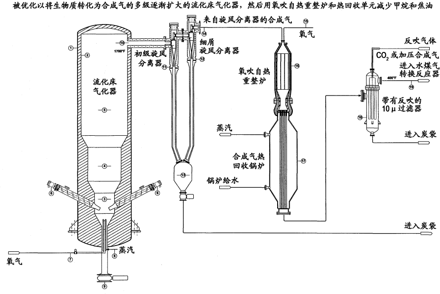 床外观专利侵权判定原则-第2张图片
