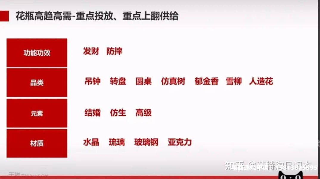 天猫会被连续抽检吗知乎-第1张图片