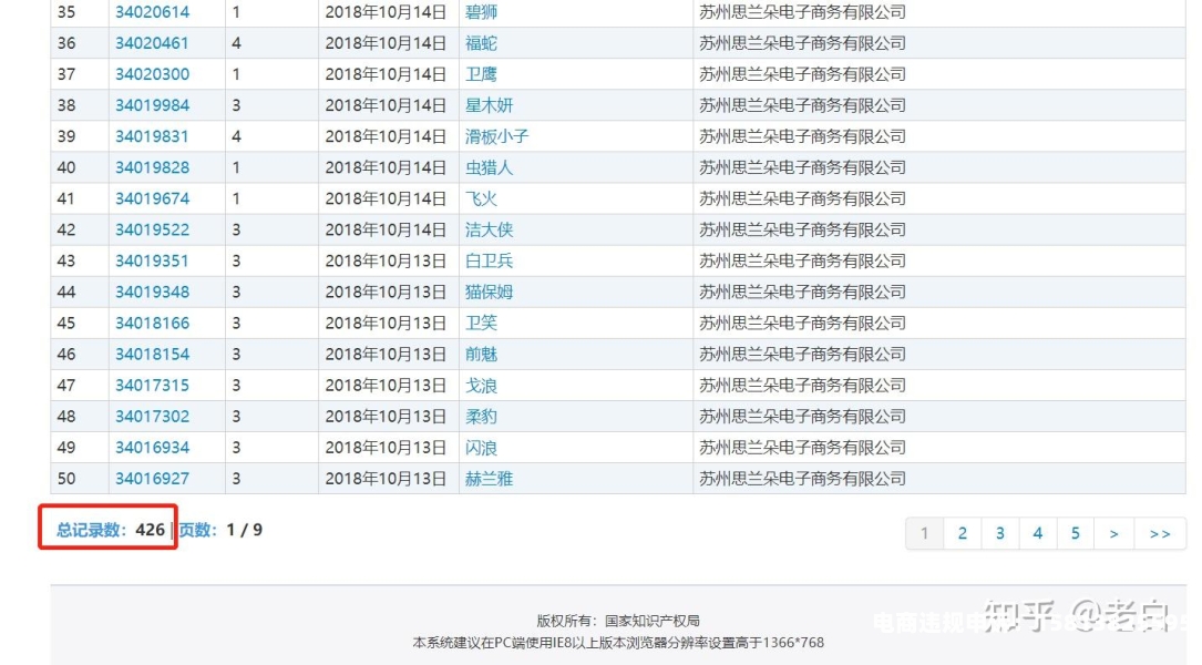商标被淘宝店滥用怎么办-第1张图片