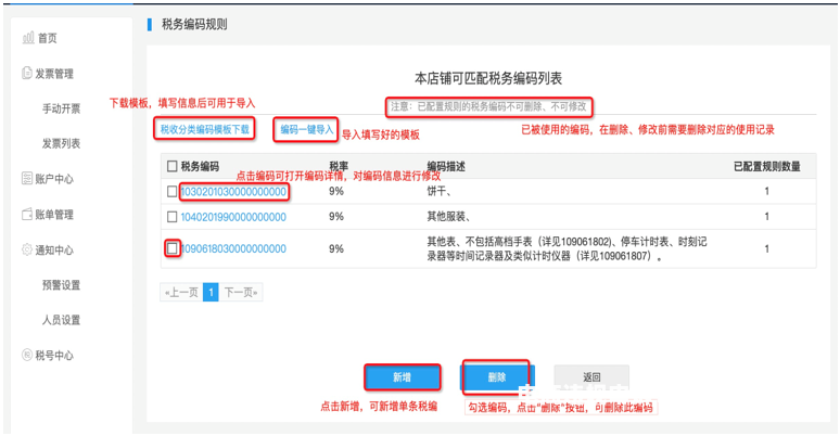 天猫抽检商家自查什么意思-第1张图片