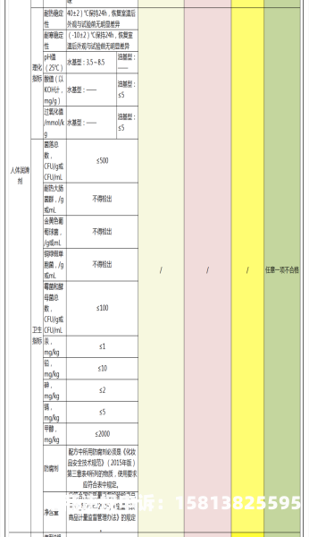 天猫抽检一次之后还会被抽吗-第1张图片