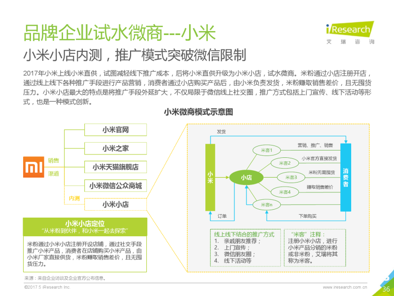信息层面售假排查逻辑分析-第1张图片