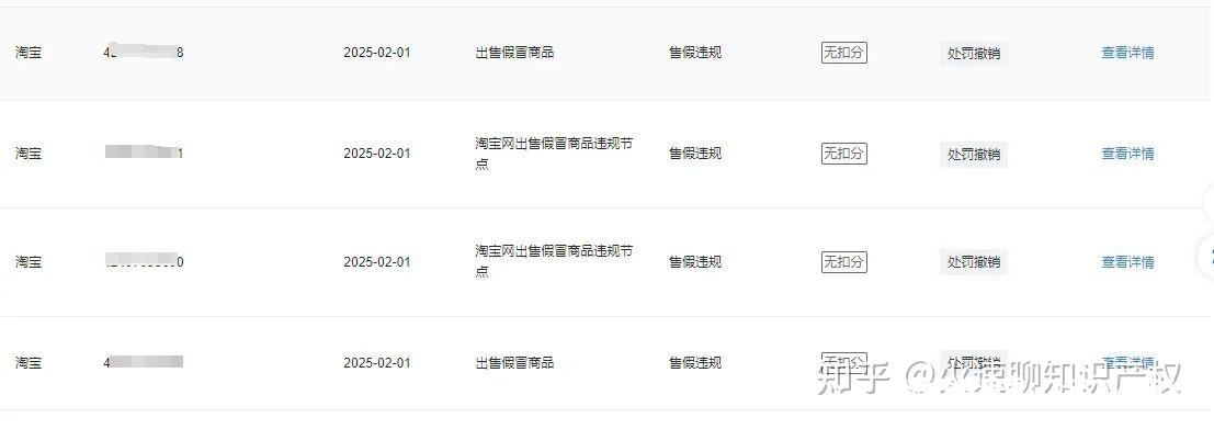 信息层面售假是有人举报吗-第2张图片