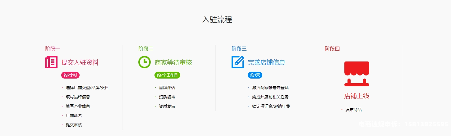 天猫滥用商标处罚标准-第1张图片