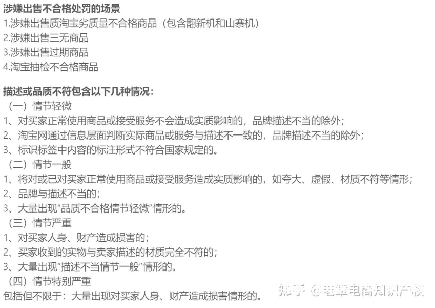 天猫店铺抽检申诉流程-第1张图片