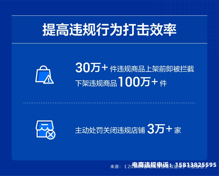 2018年虚假交易订单数据-第1张图片