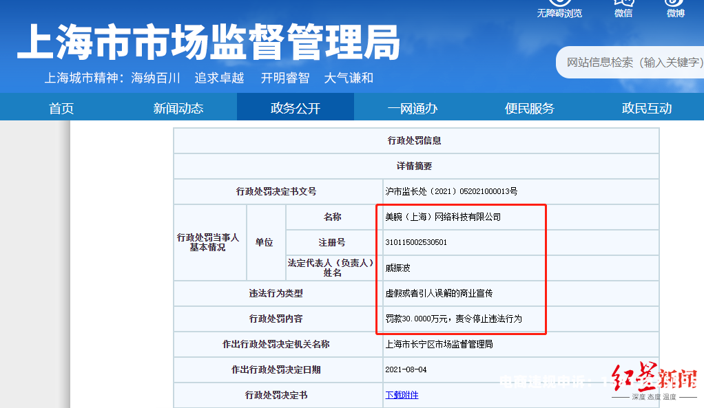虚假宣传但没交易怎么处罚-第2张图片