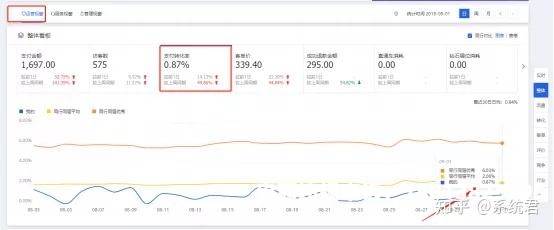 淘宝举报虚假交易流程图-第1张图片