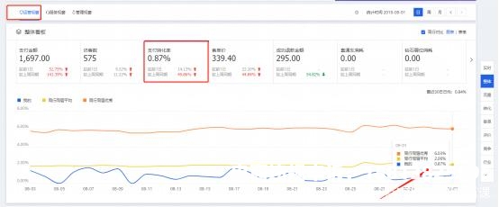 虚假交易项目能做吗知乎-第2张图片