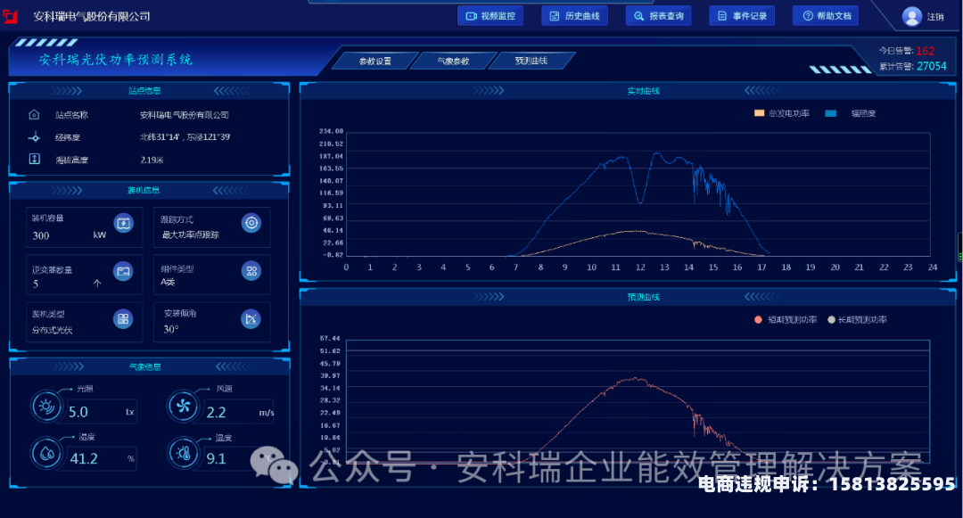 抓到虚假交易监控多久有效-第1张图片
