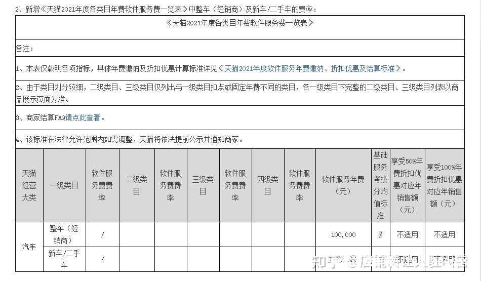 淘宝虚假交易扣分原则是什么-第1张图片