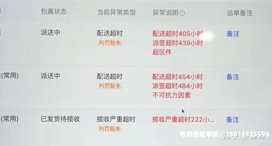 商品违规虚假交易-第2张图片