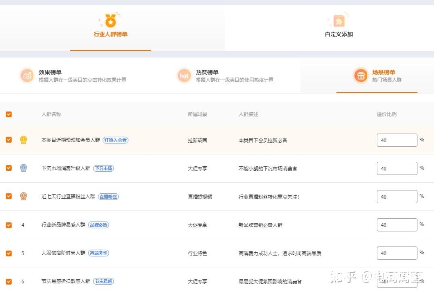 虚假流量交易合法吗知乎-第1张图片