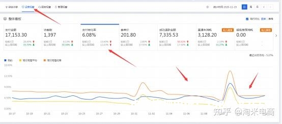 淘宝虚假交易额度怎么办-第1张图片