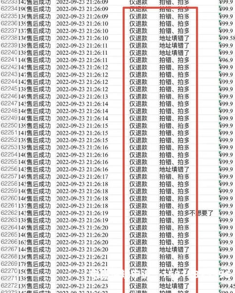 《虚假交易举证资料说明怎么写-第2张图片