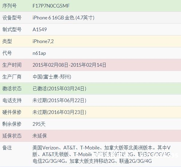 虚假交易是怎么查出来的-第2张图片
