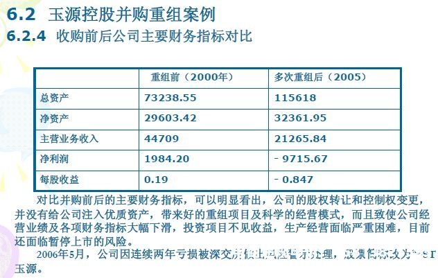 虚假房屋交易案例分析-第1张图片