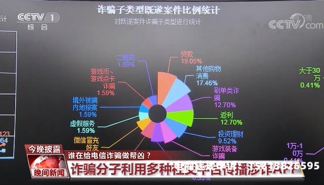 网络交易虚假犯法吗判几年-第1张图片