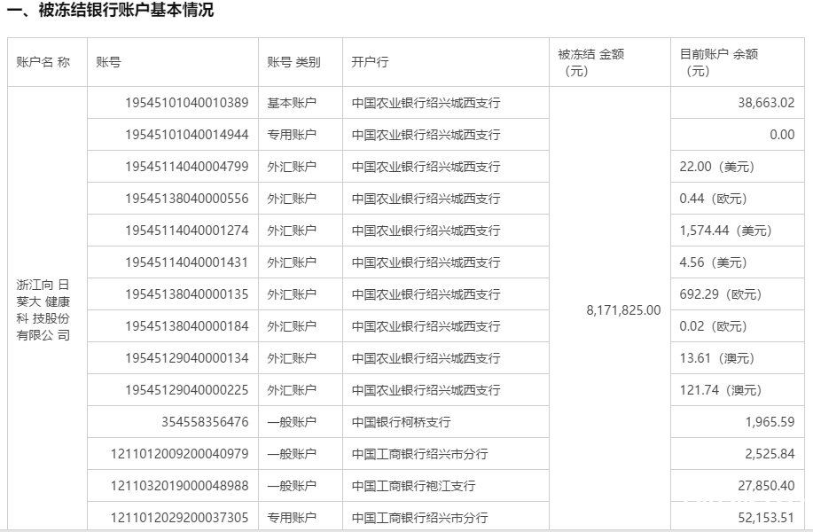 账户虚假交易规则最新-第1张图片