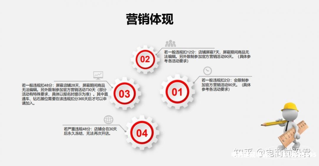淘宝虚假交易上线时间怎么算-第1张图片
