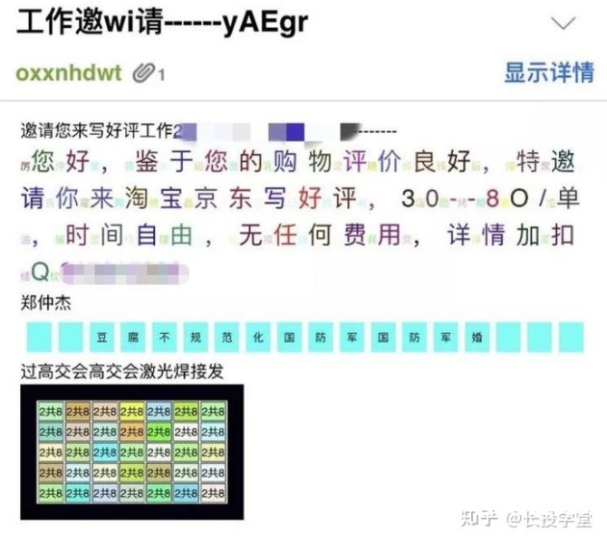 虚假交易是啥-第1张图片