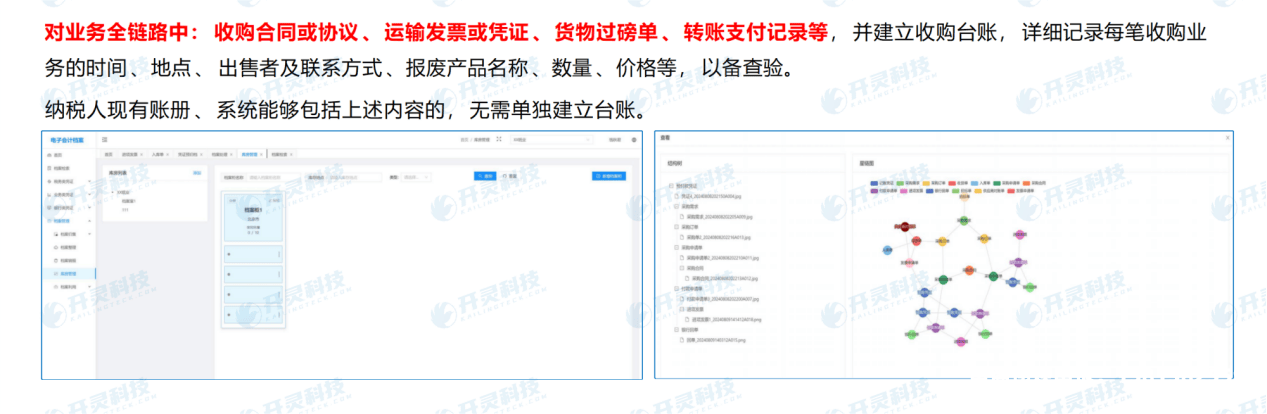 虚假交易场景风险通知怎么写-第1张图片