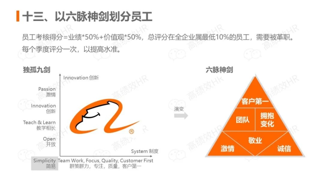 阿里卖家账号虚假交易什么时候可以清除-第2张图片