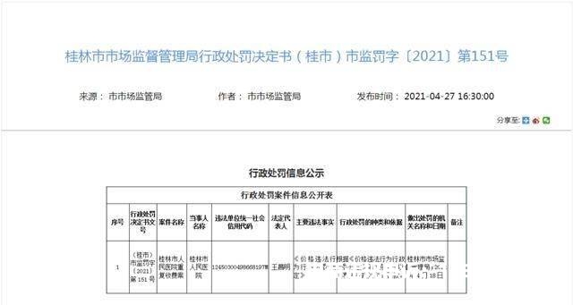 虚假交易收税处罚依据是什么-第1张图片