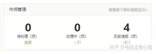虚假交易48分怎么处罚-第2张图片