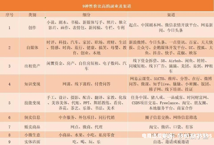 虚假交易查得严吗知乎-第2张图片