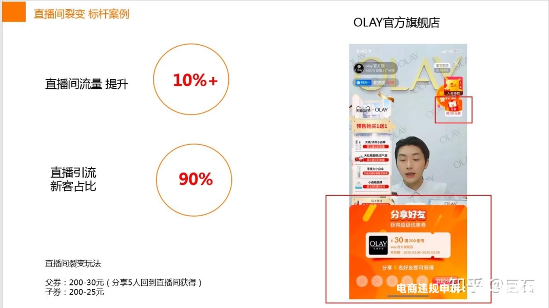淘宝直播店铺虚假交易怎么处理-第1张图片