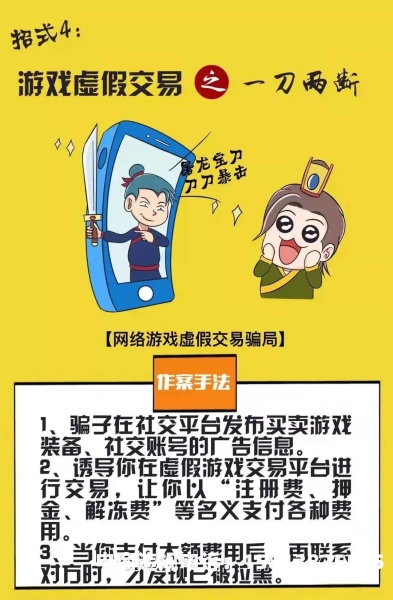 小心虚假交易骗局有哪些-第1张图片