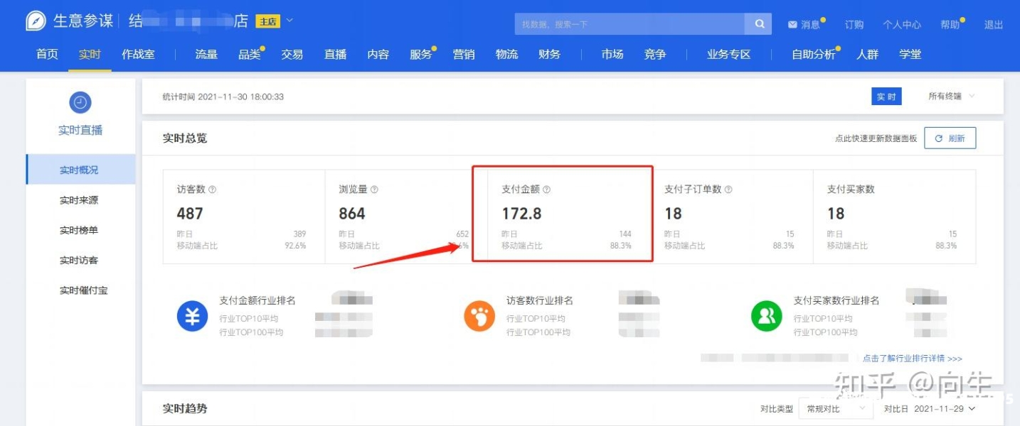 虚拟店铺会出虚假交易吗-第1张图片