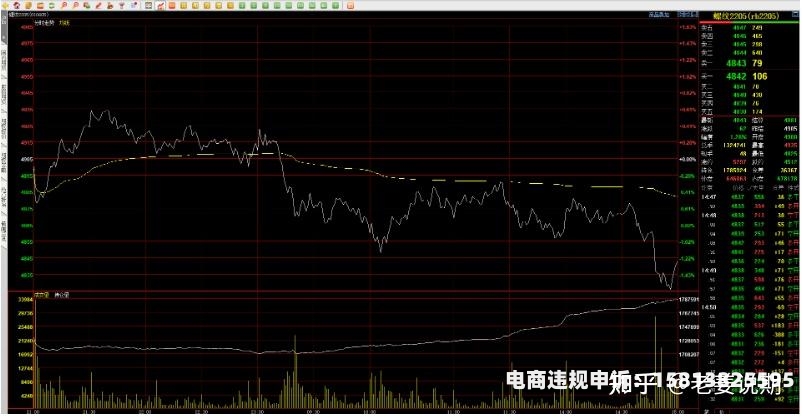 频繁改价虚假交易违法吗-第1张图片