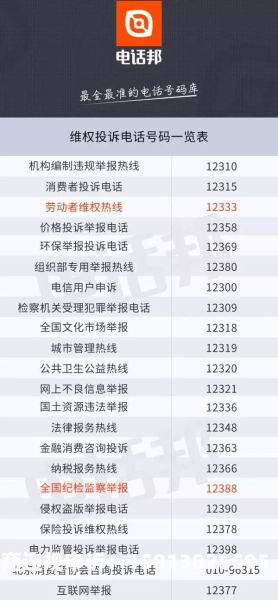 淘宝虚假交易投诉电话号码-第1张图片