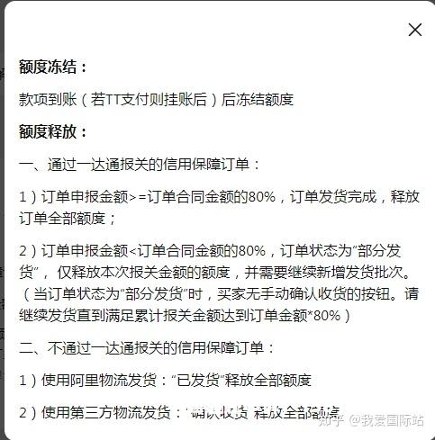 阿里信保虚假交易怎么处理-第2张图片