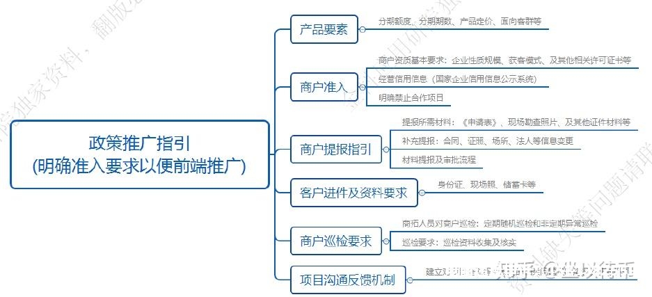 什么属于虚假交易场景行为-第1张图片
