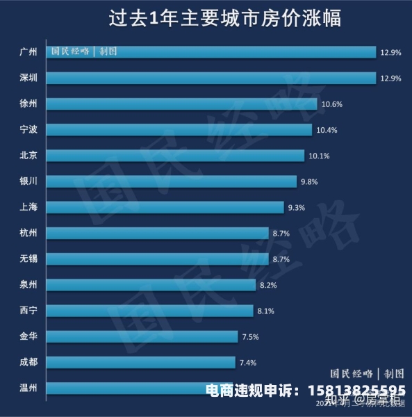 举报虚假交易多久时间有效-第1张图片