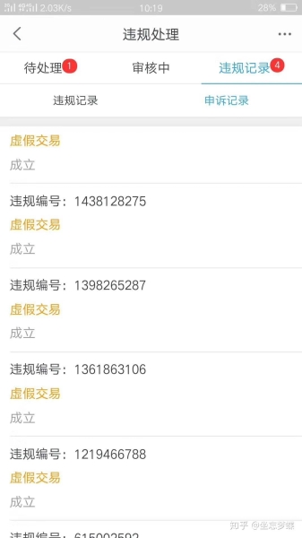 虚假交易可以运营吗知乎-第2张图片