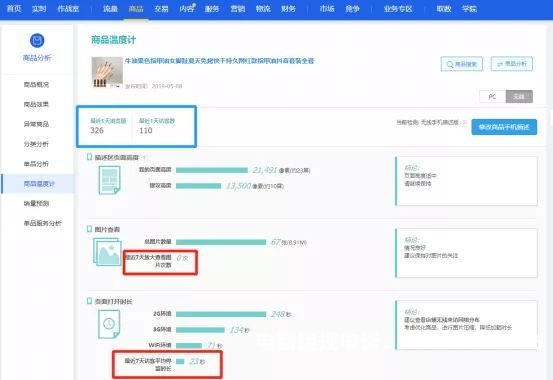 虚假交易可以运营吗知乎-第1张图片