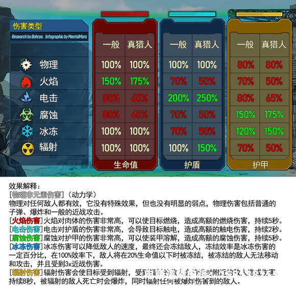 虚假游戏帐号交易案例分析-第2张图片
