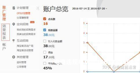 淘宝客 订单虚假交易怎么处理-第1张图片