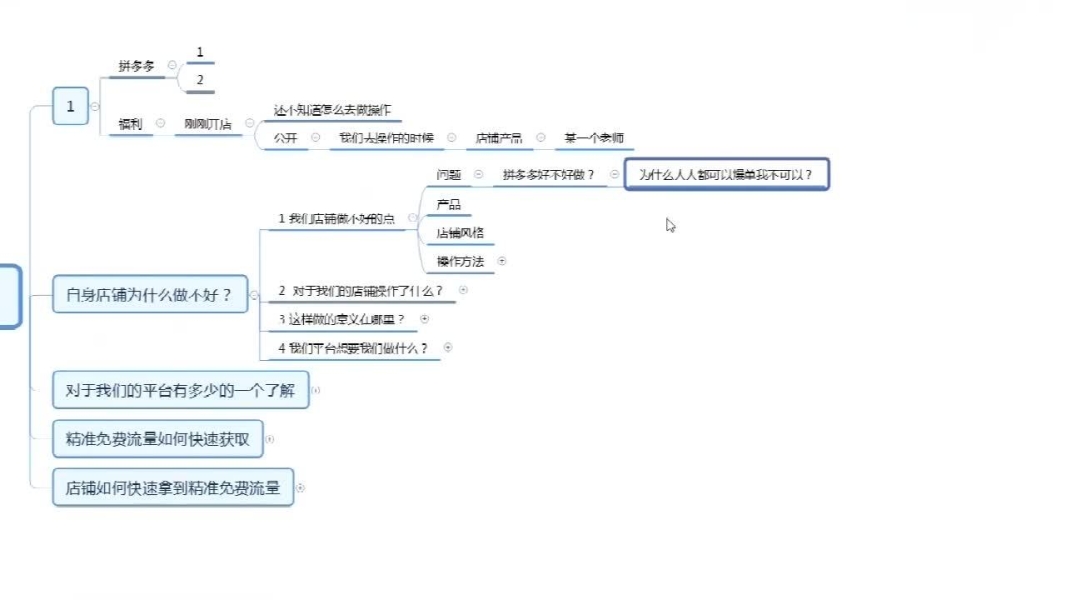 虚假交易排查如何避免违法行为-第2张图片